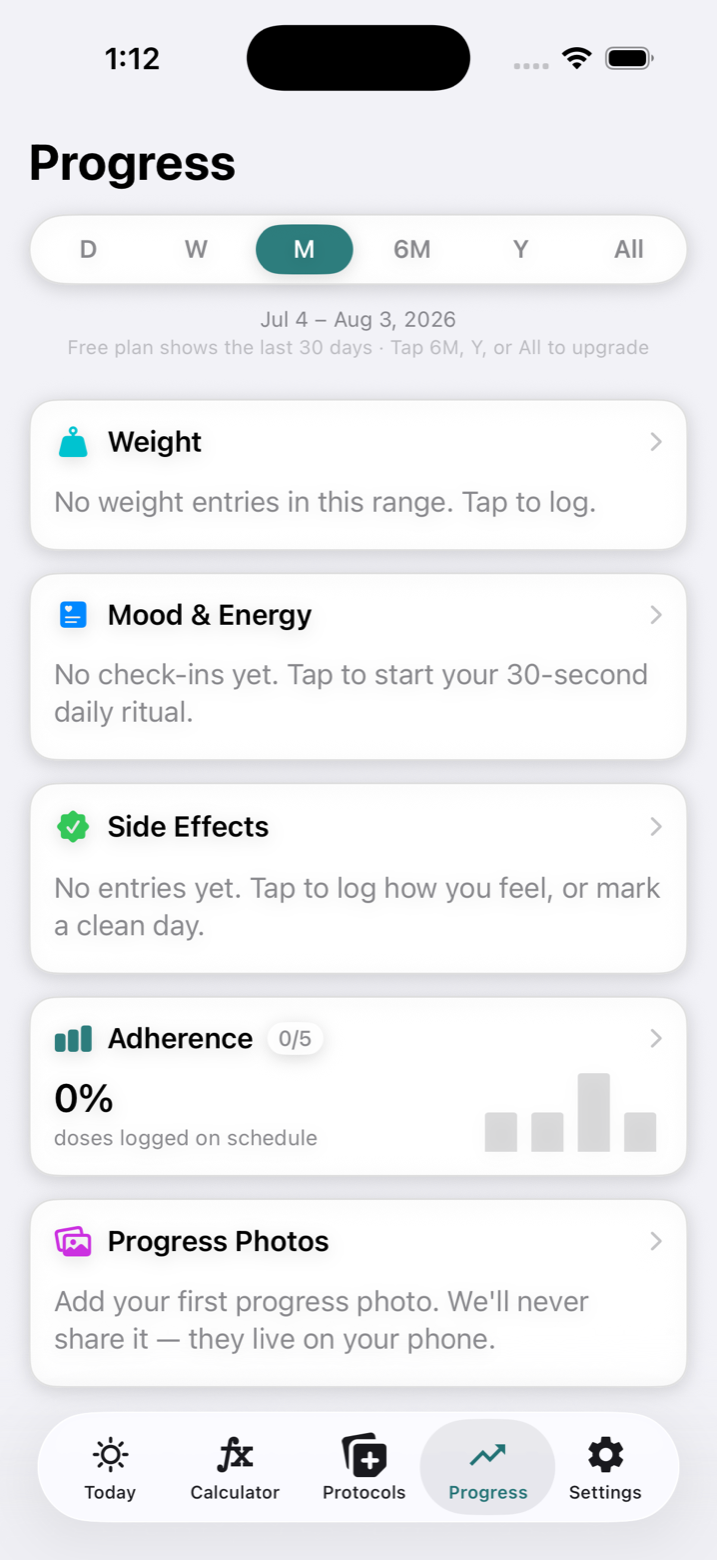 Aion's Progress tab showing weight, mood and energy, side effects, adherence, and progress photos with a range selector